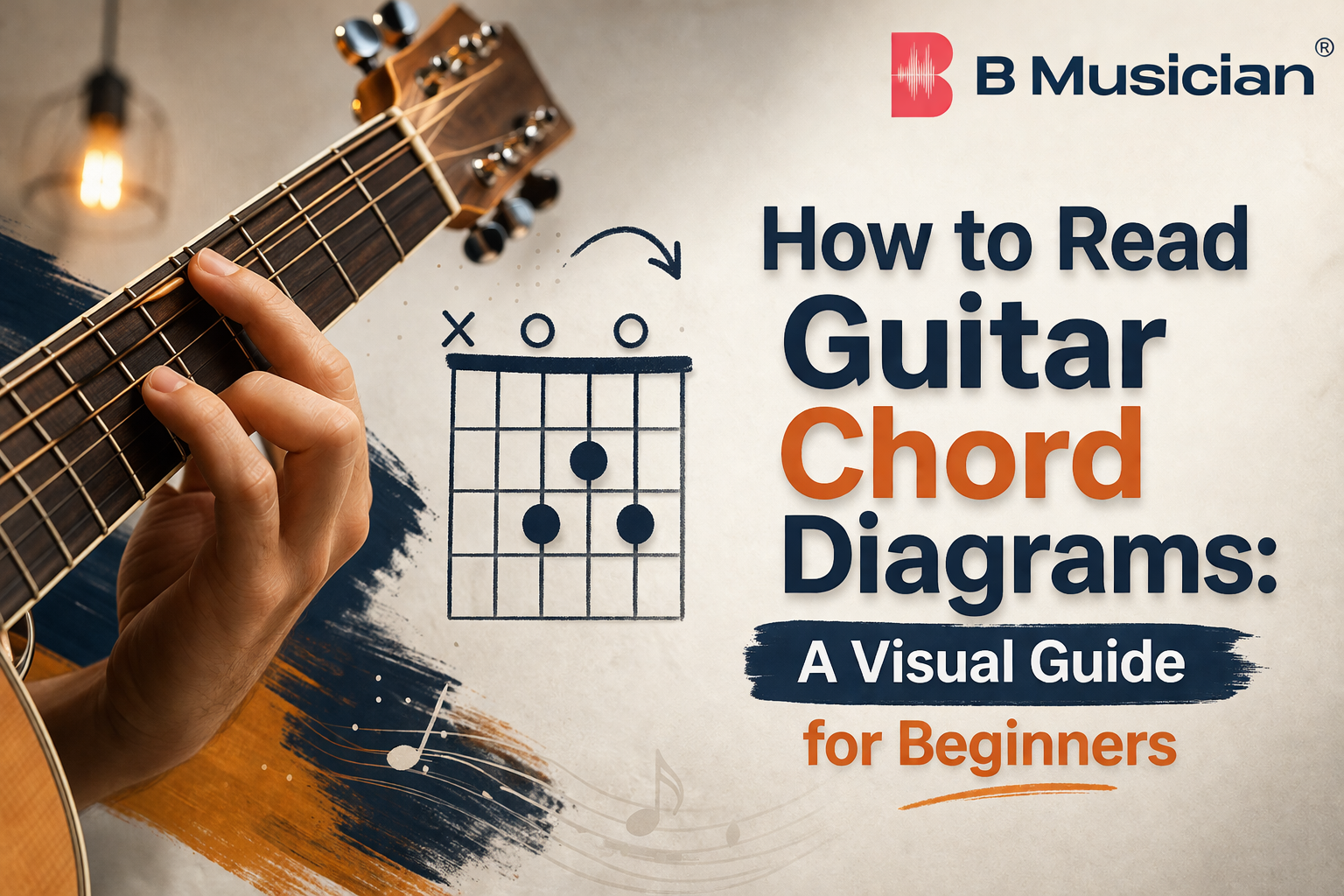How to Read Guitar Chord Diagrams: A Visual Guide for Beginners