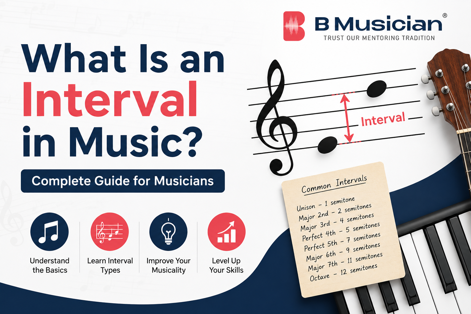What Is an Interval in Music? Complete Guide for Musicians